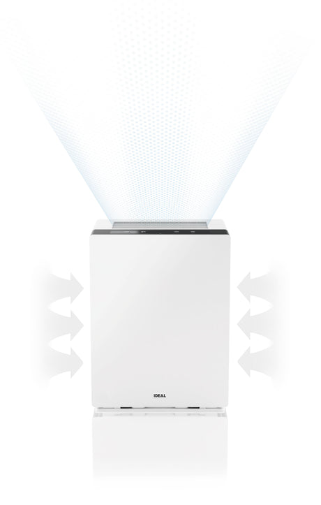 IDEAL_AP80_PRO_B_Front_Flow_web
