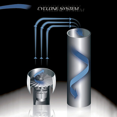 KOBRA-CYCLONE-TURBINA-1